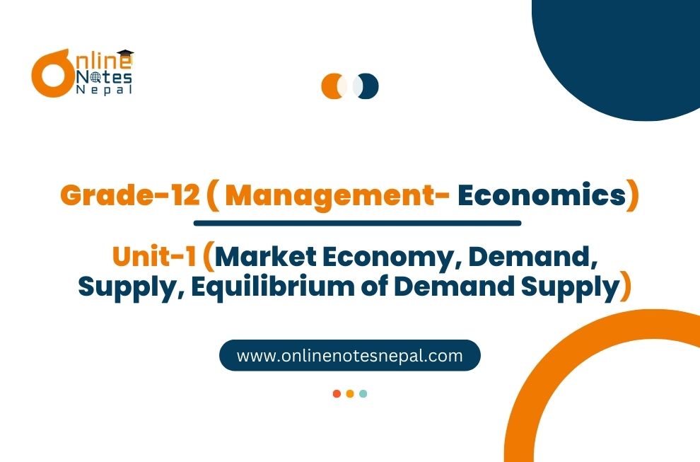 Unit 1: Market Economy, Demand, Supply, Equilibrium of Demand Supply Photo